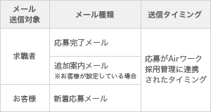 table.png
