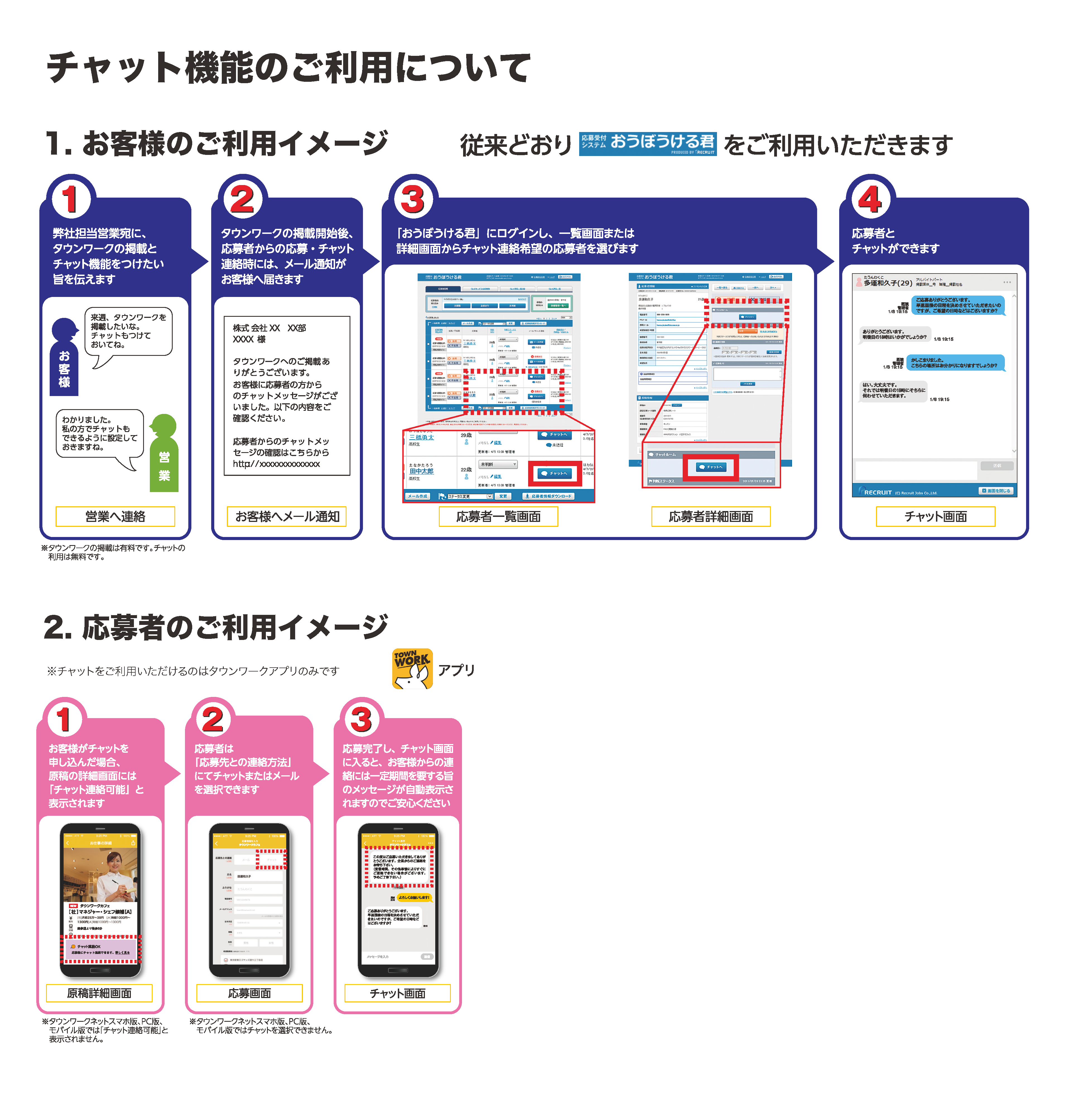 タウンワークチャット希望の応募者の見分け方 チャット連絡の仕方を教えてください Airワーク 採用管理ヘルプページ